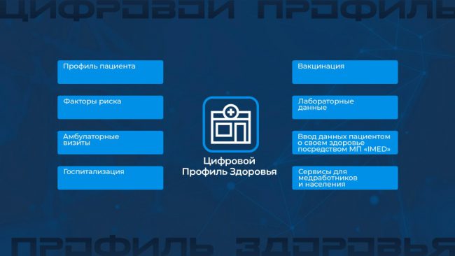Цифровой профиль здоровья